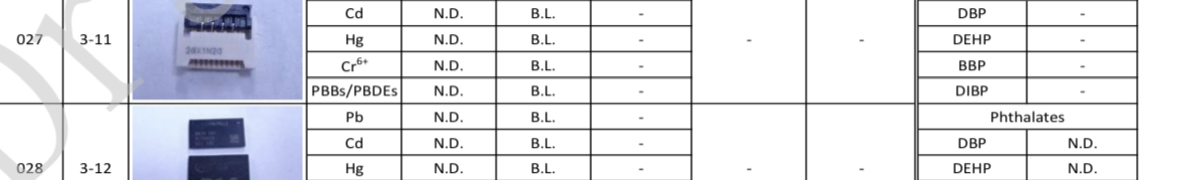 가족(애완견 블랙 푸들)을 찾습니다 - 강아지 찾아요 - 유기견 보호 센터 - 이미지 5